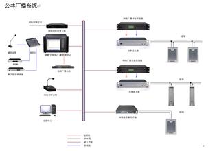 公共廣播系統解決方案