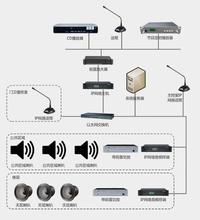廣播音響系統組成