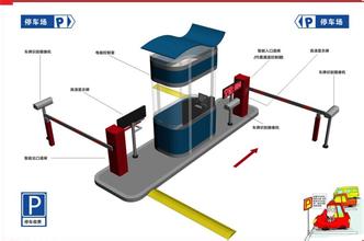 北京車牌識別系統