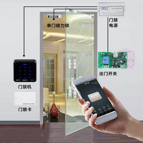 北京遠程門禁控制